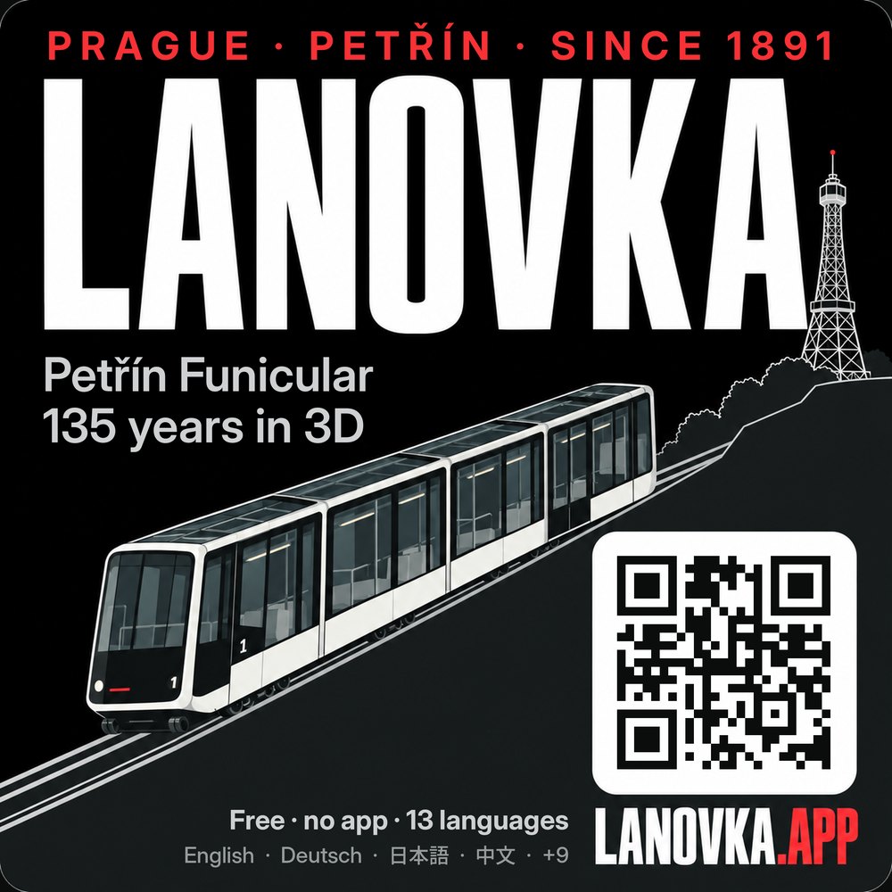Čtvercová samolepka: nápis LANOVKA, Petřín Funicular, vůz 2026, rozhledna a QR kód na lanovka.app